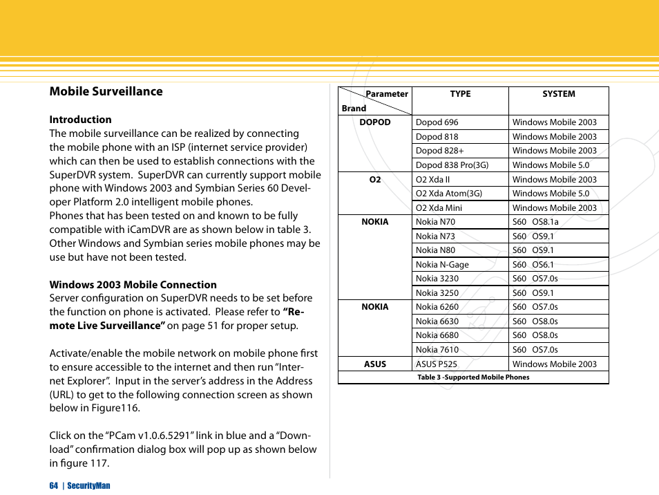 Mobile surveillance | SecurityMan iCamDVR (early 2008 shipment) User Manual | Page 65 / 83