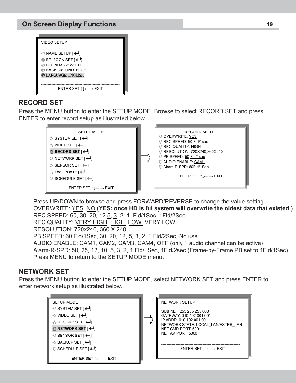 On screen display functions record set, Network set | SecurityMan NDVR-04 User Manual | Page 19 / 35