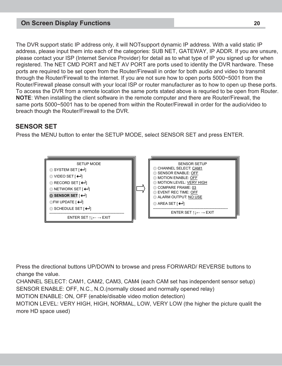 On screen display functions sensor set | SecurityMan NDVR-04 User Manual | Page 20 / 35