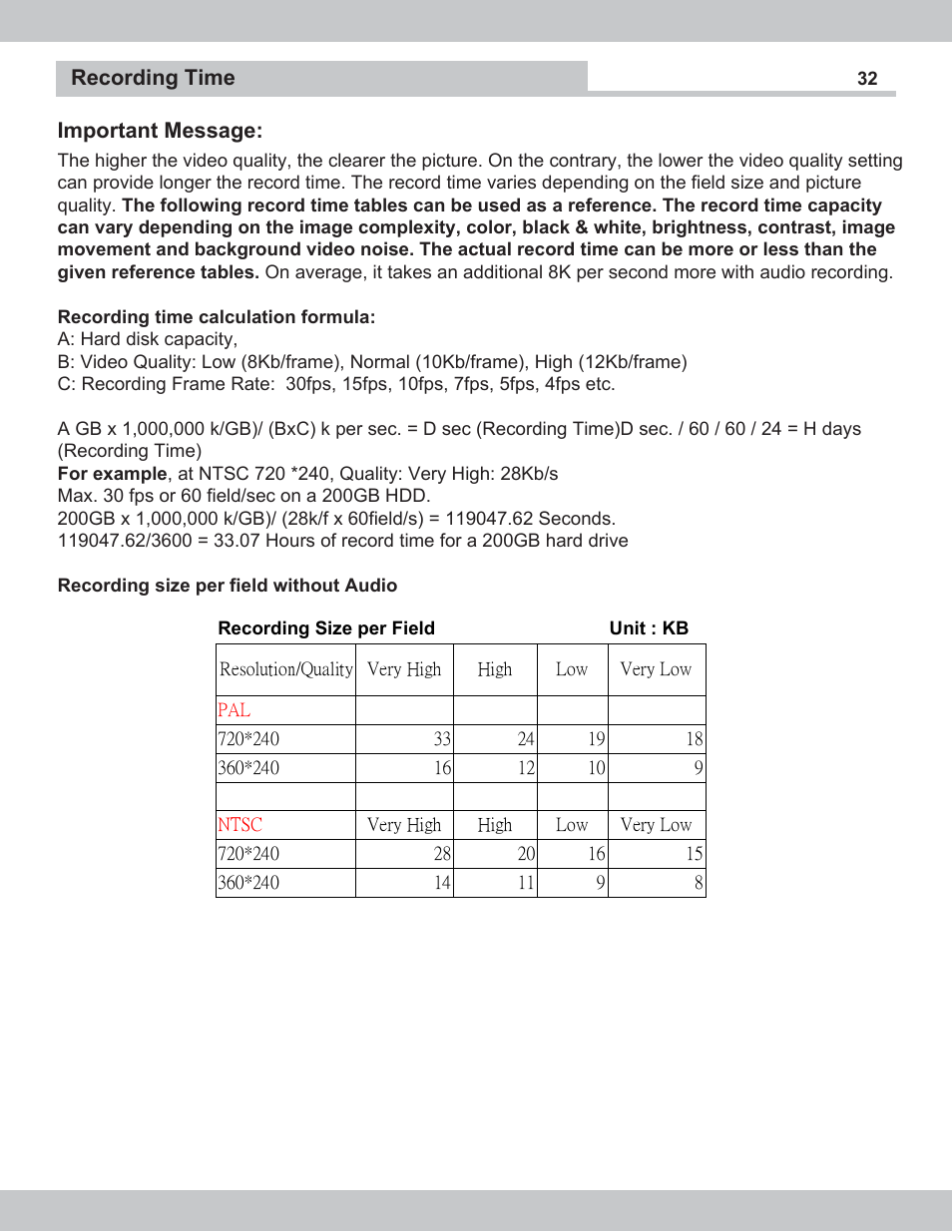 SecurityMan NDVR-04 User Manual | Page 32 / 35