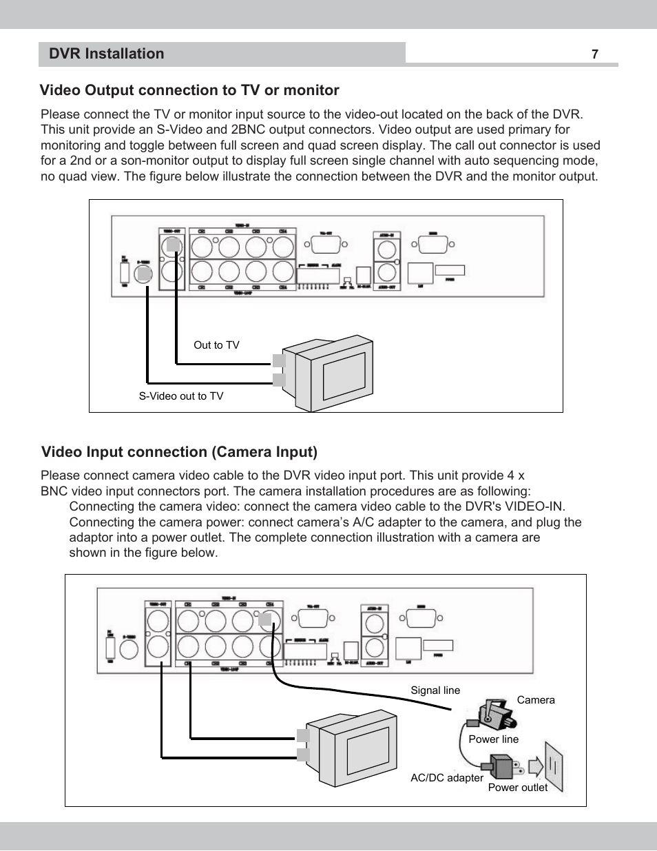 Video output connection to tv or monitor | SecurityMan NDVR-04 User Manual | Page 7 / 35