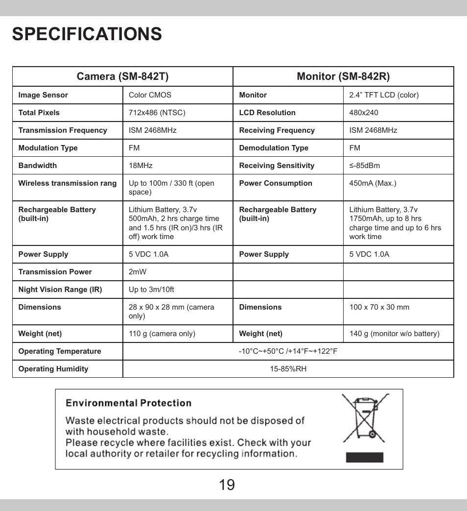 Specifications | SecurityMan PalmCam User Manual | Page 19 / 20