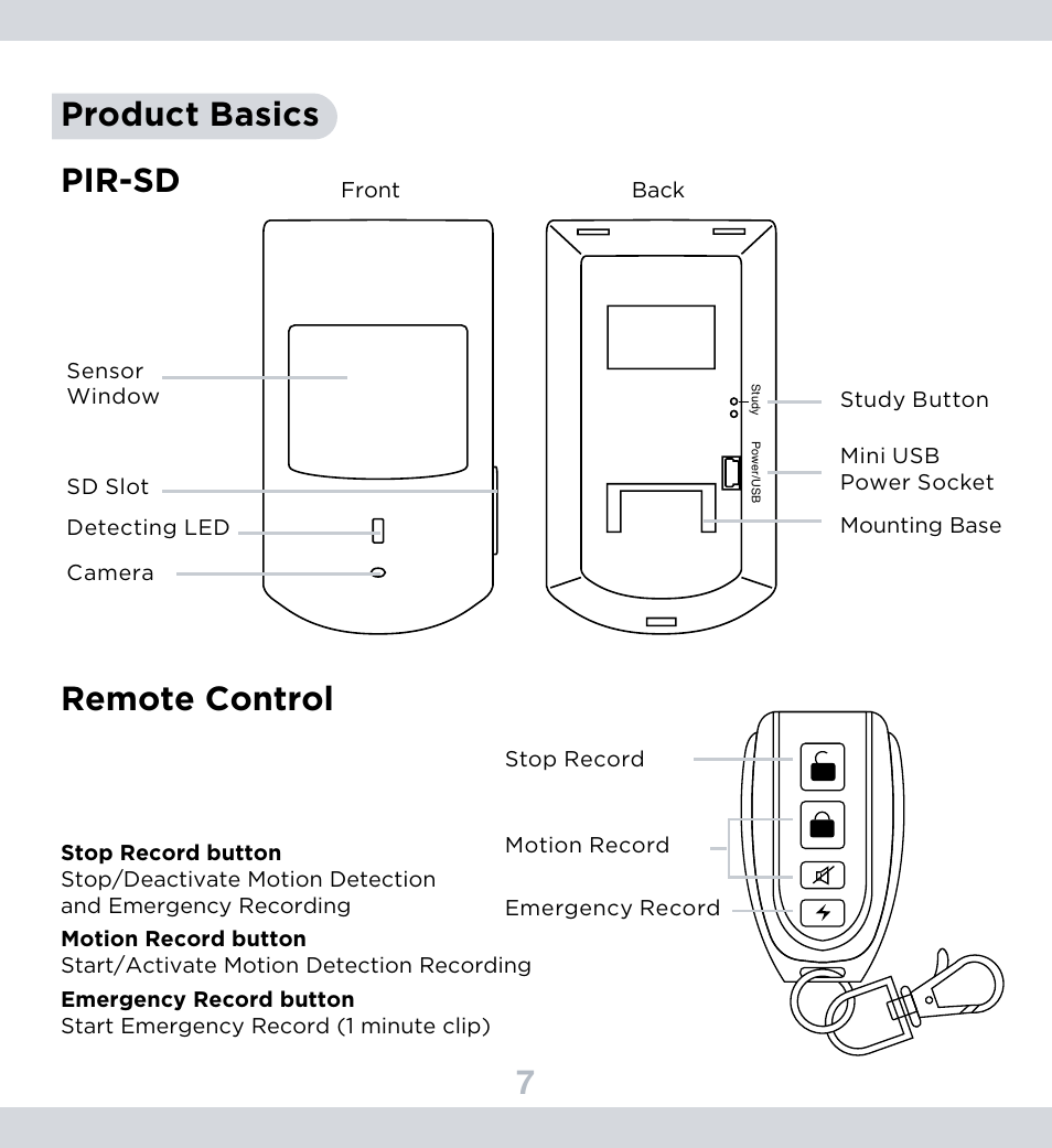 7product basics, Pir-sd remote control | SecurityMan PIR-SD User Manual | Page 11 / 24