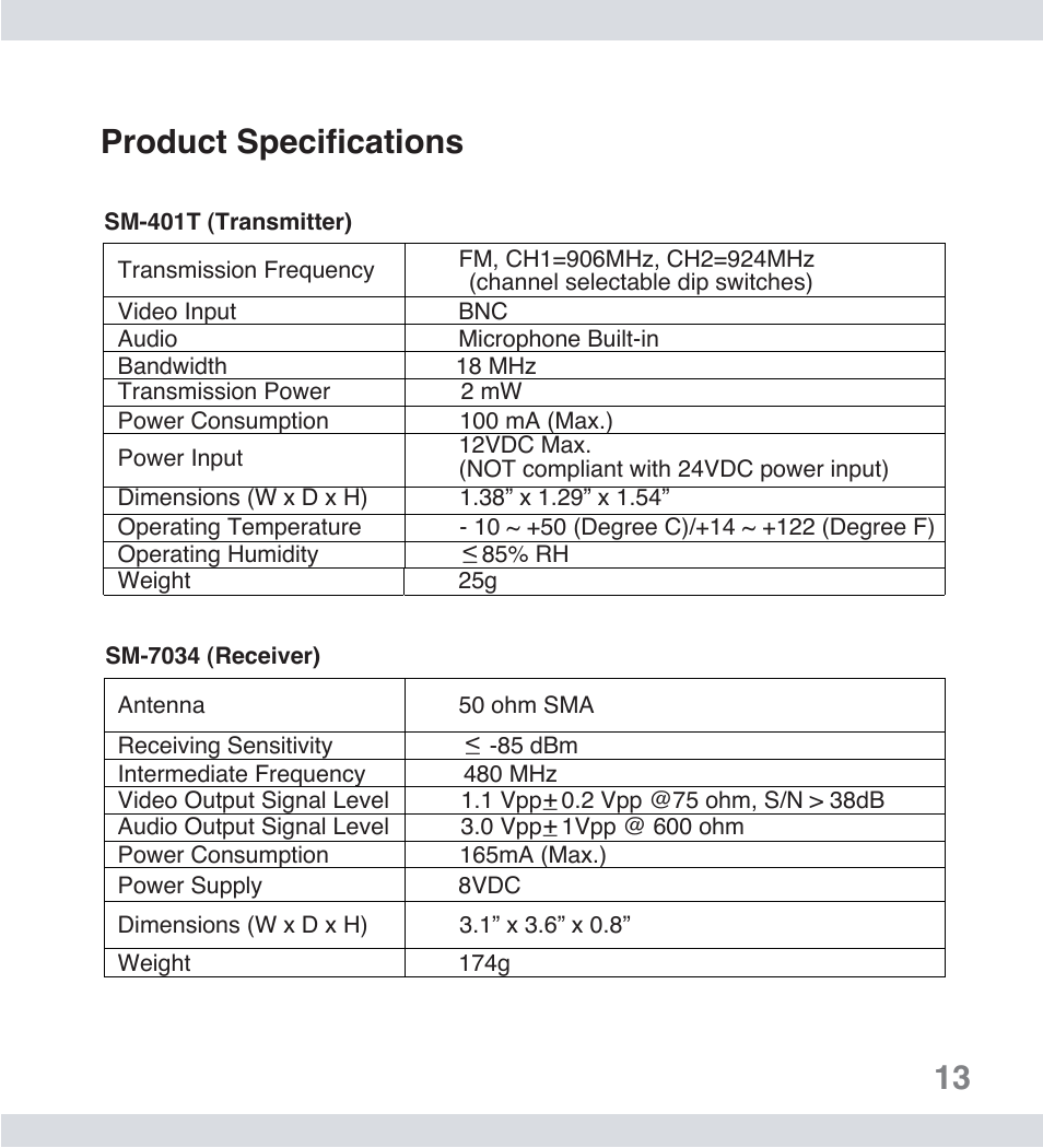 Product specifications | SecurityMan SM-401 User Manual | Page 13 / 14