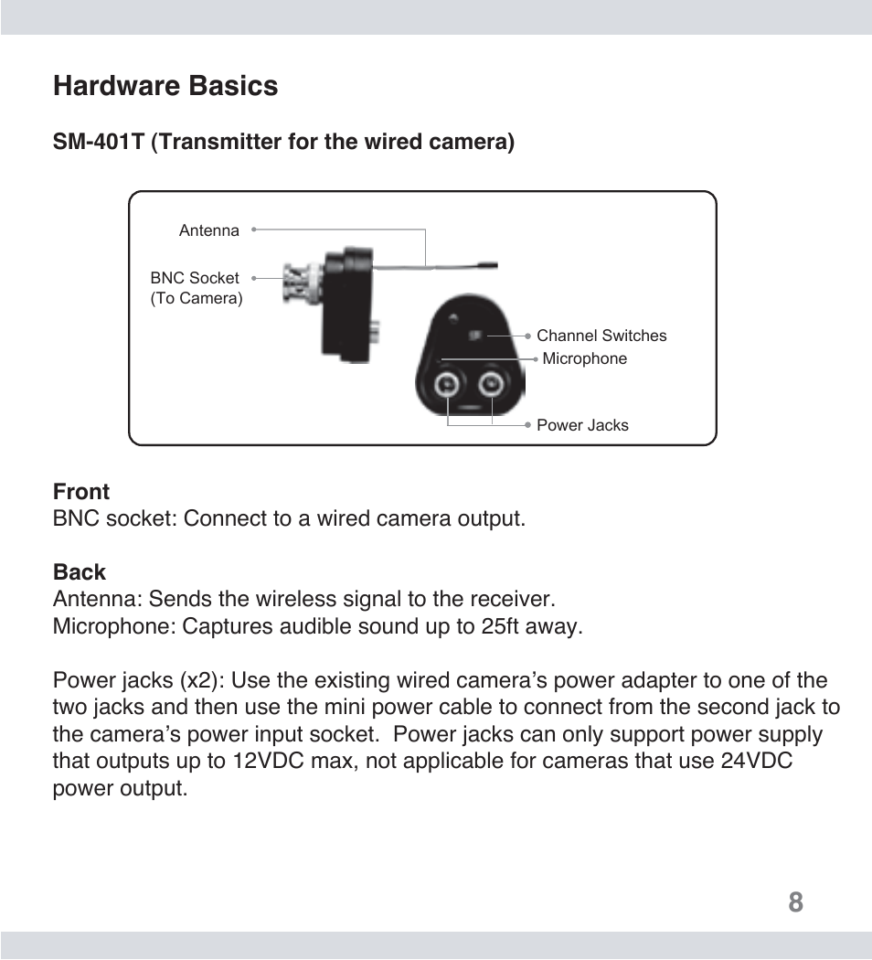 8hardware basics | SecurityMan SM-401 User Manual | Page 8 / 14