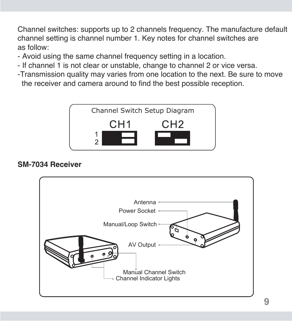 SecurityMan SM-401 User Manual | Page 9 / 14