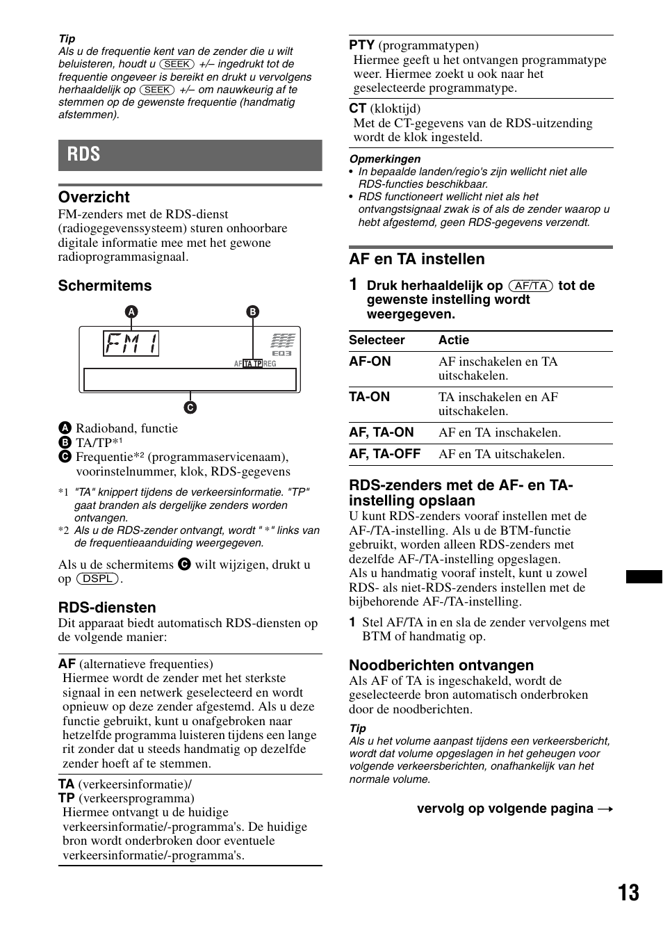 Overzicht, Af en ta instellen, Overzicht af en ta instellen | Sony CDX-GT640UI User Manual | Page 123 / 140