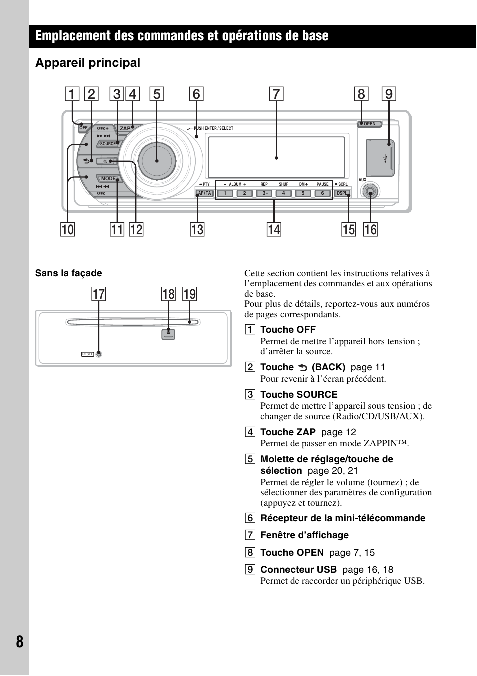 Emplacement des commandes et opérations de base, Appareil principal, Qk ql qj | Sony CDX-GT640UI User Manual | Page 62 / 140