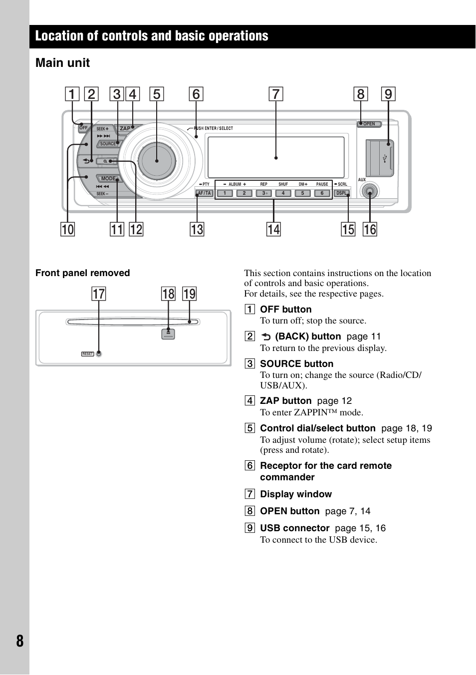 Location of controls and basic operations, Main unit, Qk ql qj | Sony CDX-GT640UI User Manual | Page 8 / 140