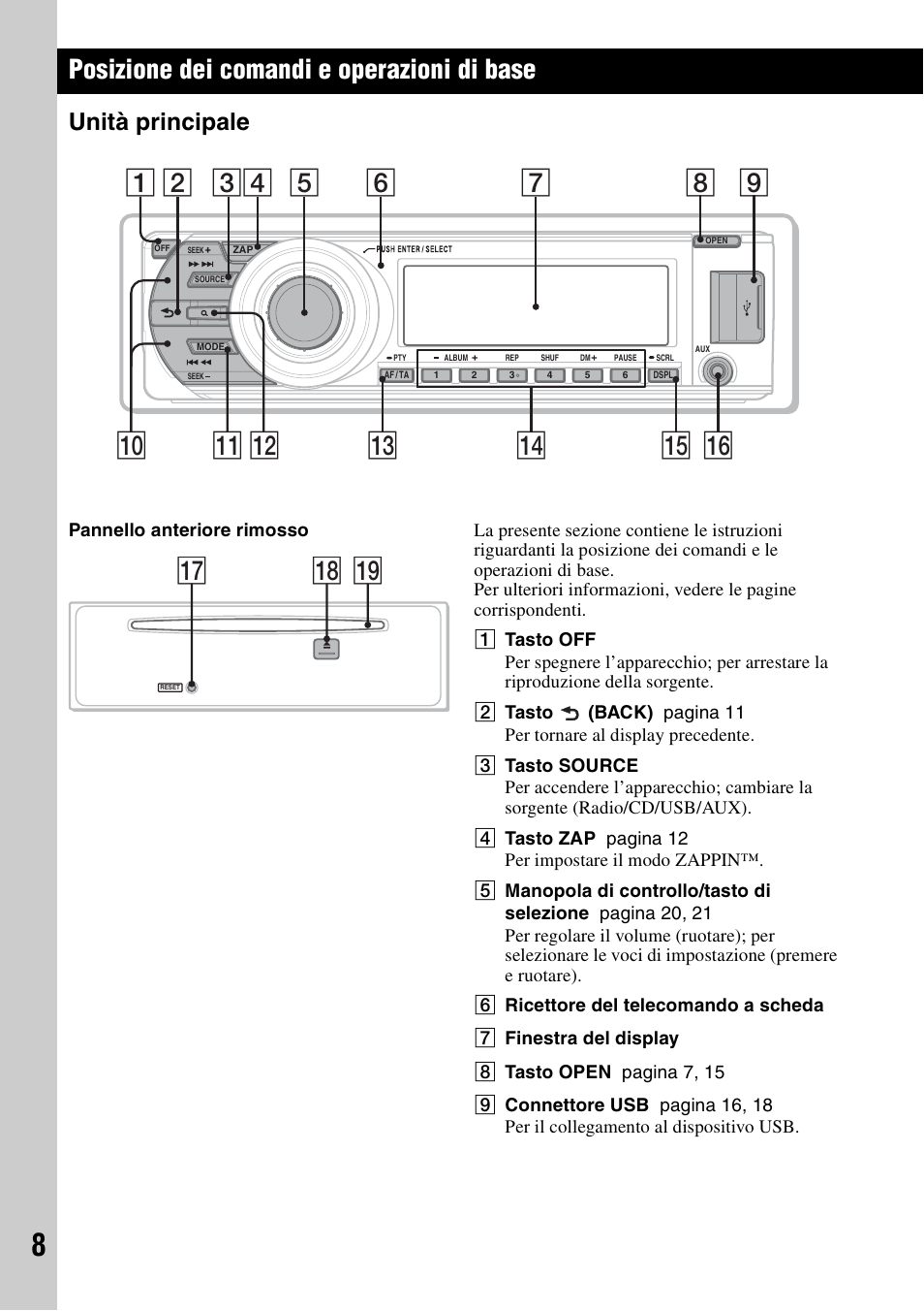 Posizione dei comandi e operazioni di base, Unità principale, Qk ql qj | Sony CDX-GT640UI User Manual | Page 90 / 140