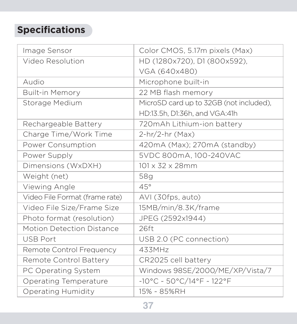 37 specifications | SecurityMan SmartCamDVR - User manual User Manual | Page 41 / 42