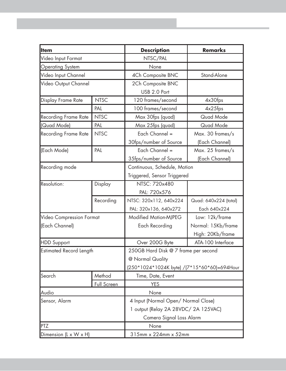 Specification | SecurityMan DVR-04 User Manual | Page 21 / 24