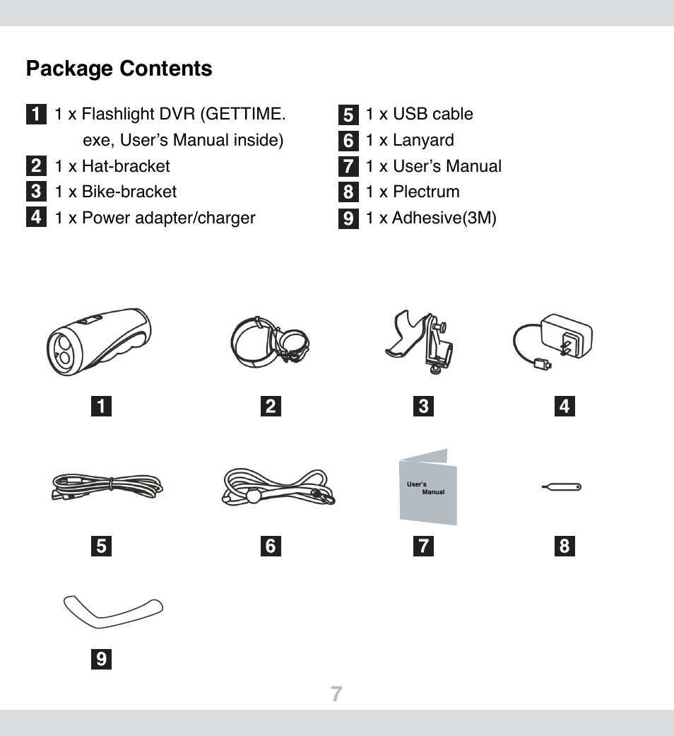 7package contents | SecurityMan FlashDVR User Manual | Page 8 / 27