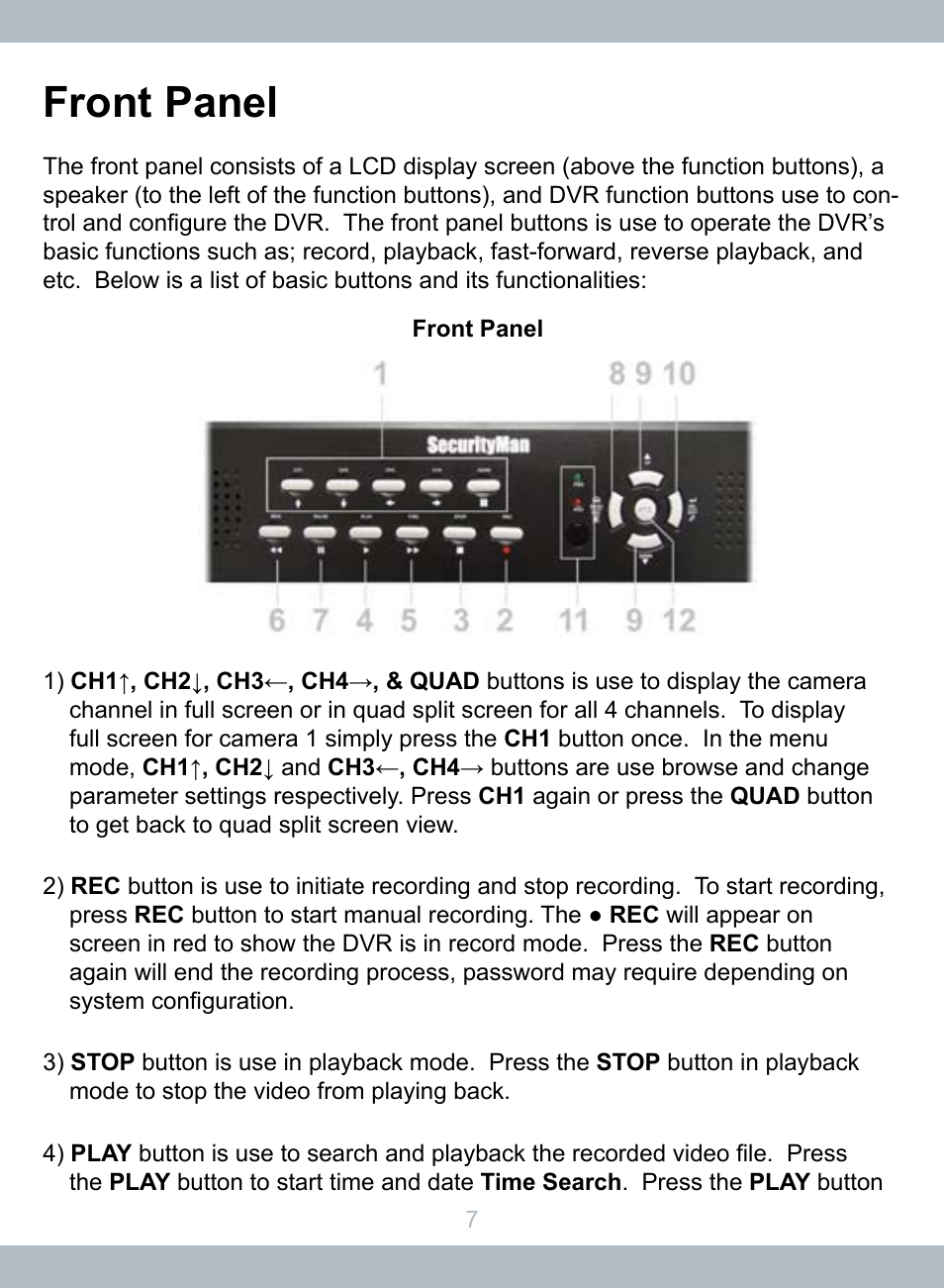 Front panel | SecurityMan LCDDVR4 User Manual | Page 13 / 78