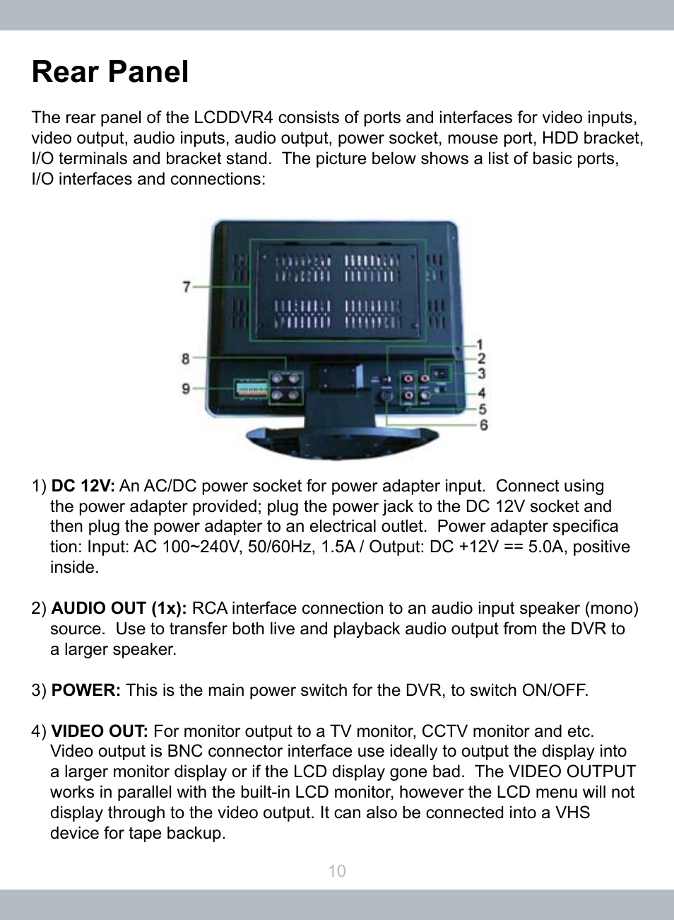 Rear panel | SecurityMan LCDDVR4 User Manual | Page 16 / 78