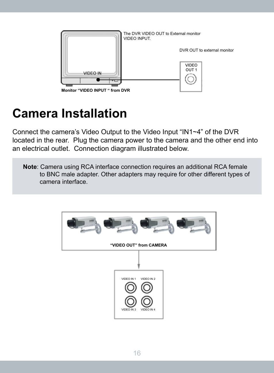 Camera installation | SecurityMan LCDDVR4 User Manual | Page 22 / 78