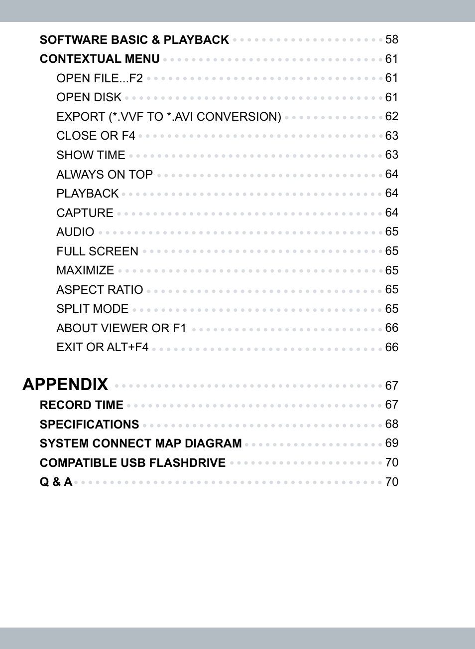 Appendix | SecurityMan LCDDVR4 User Manual | Page 6 / 78