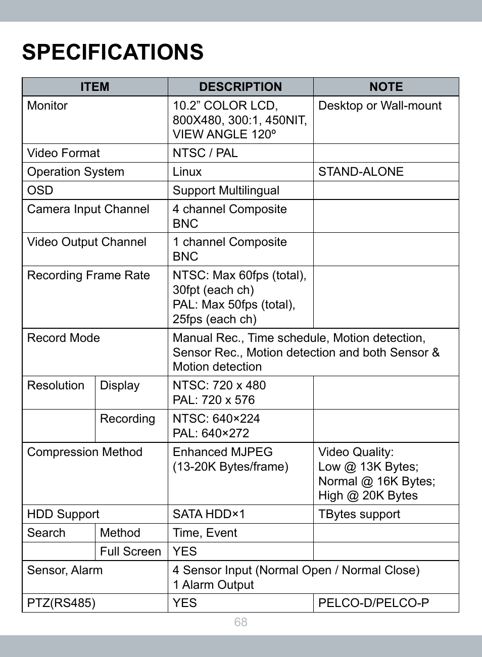 Specifications | SecurityMan LCDDVR4 User Manual | Page 74 / 78