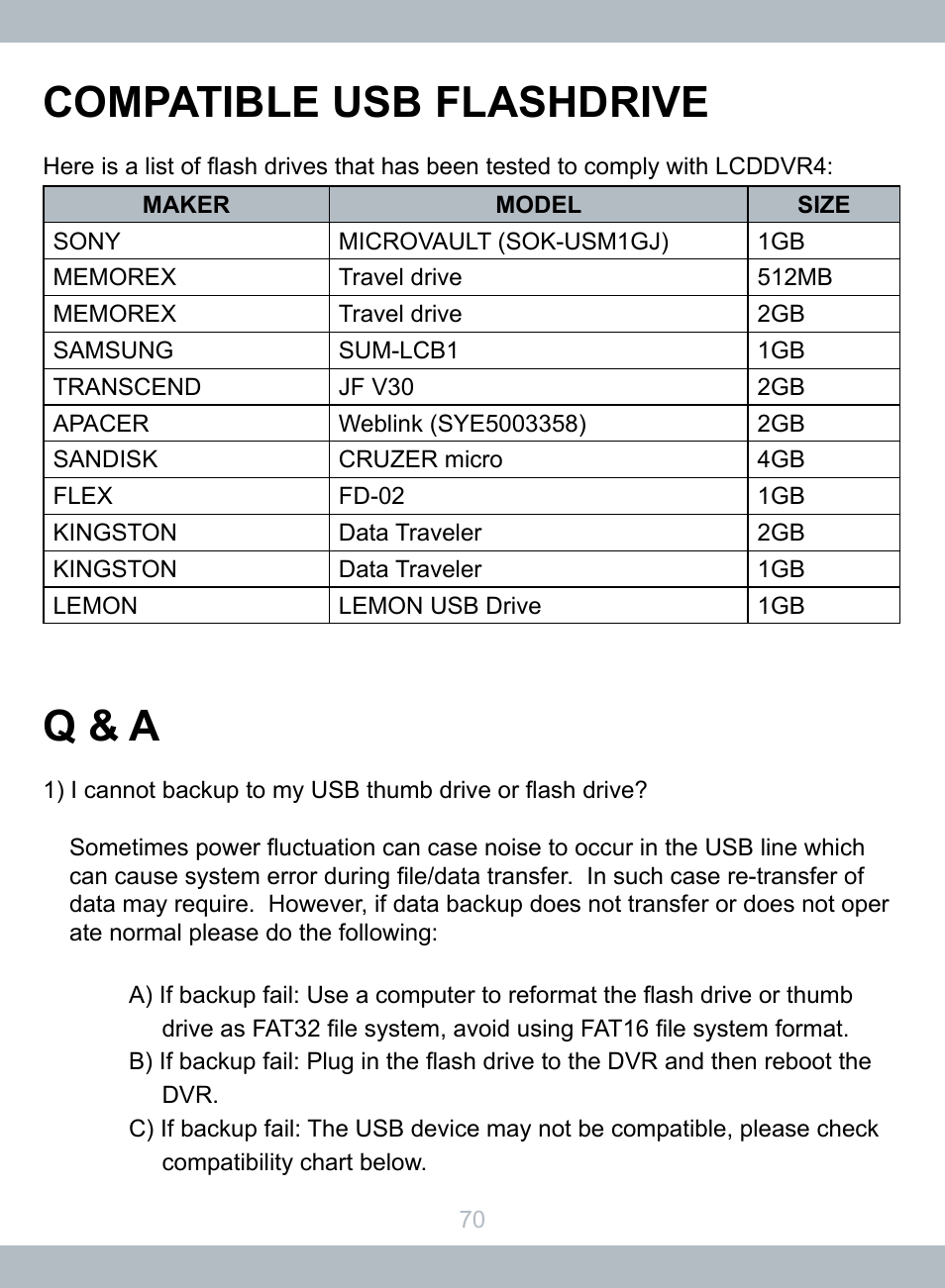 Compatible usb flashdrive, Q & a | SecurityMan LCDDVR4 User Manual | Page 76 / 78