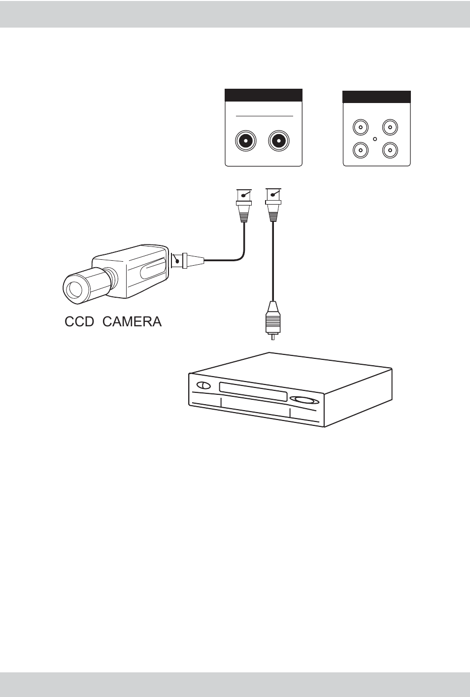 Ccd camera, Connection | SecurityMan SM-14OSD User Manual | Page 11 / 12