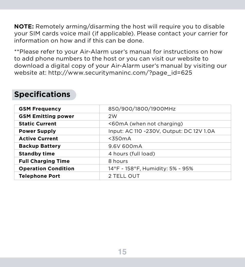15 specifications | SecurityMan SM-GSMDialer User Manual | Page 16 / 17