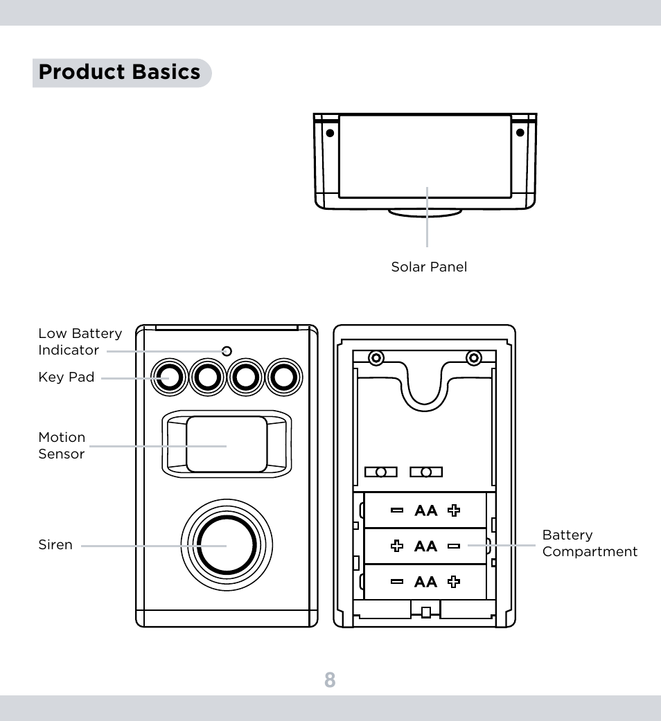 8product basics | SecurityMan SolarPIR User Manual | Page 9 / 15