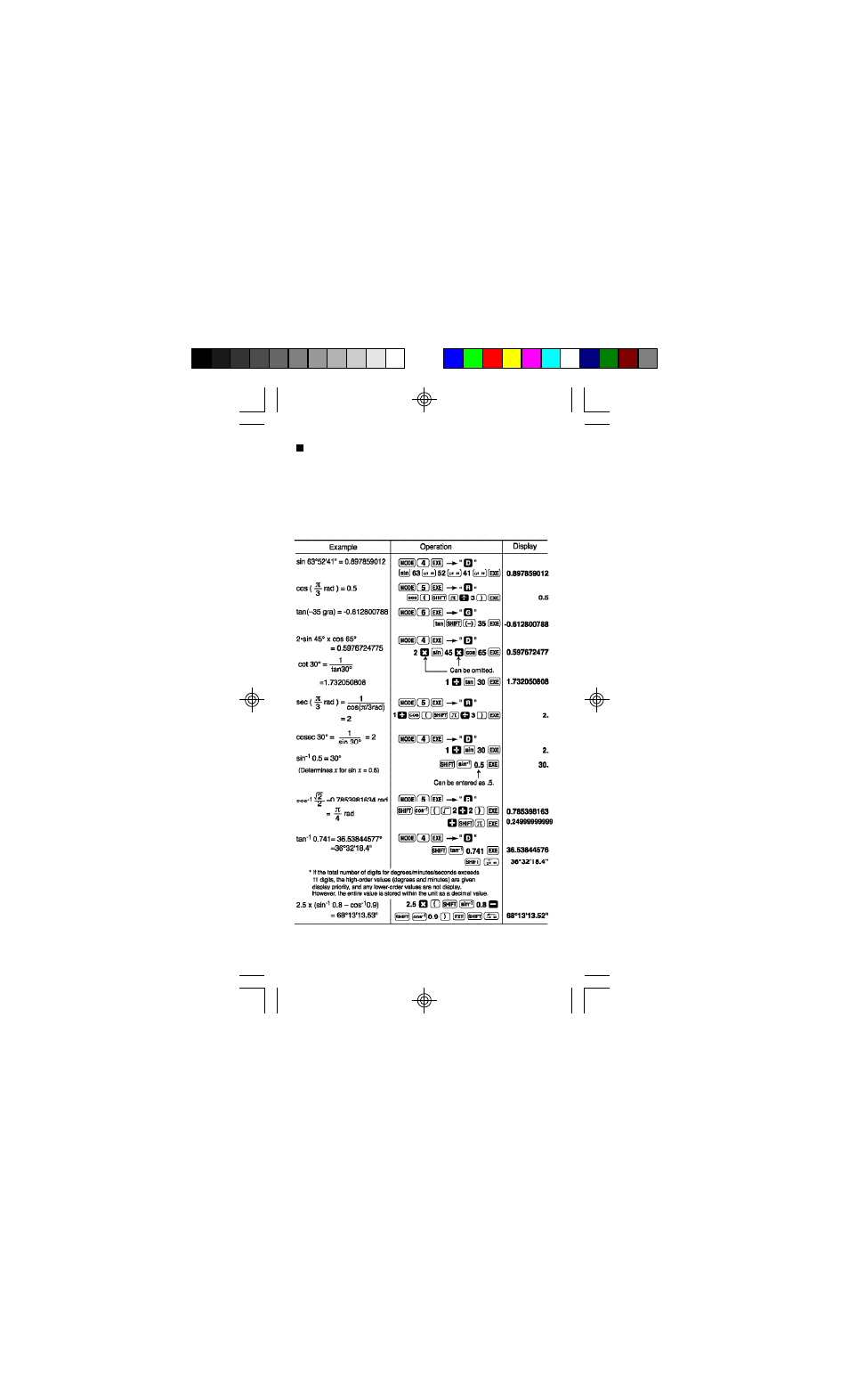 Sentry Industries CA756 User Manual | Page 35 / 85