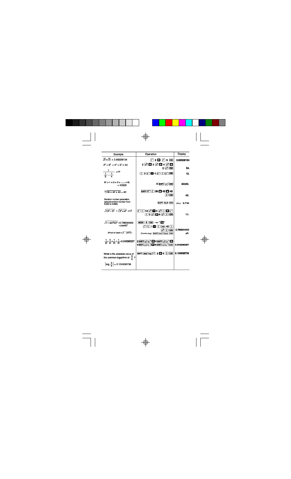 Sentry Industries CA756 User Manual | Page 40 / 85