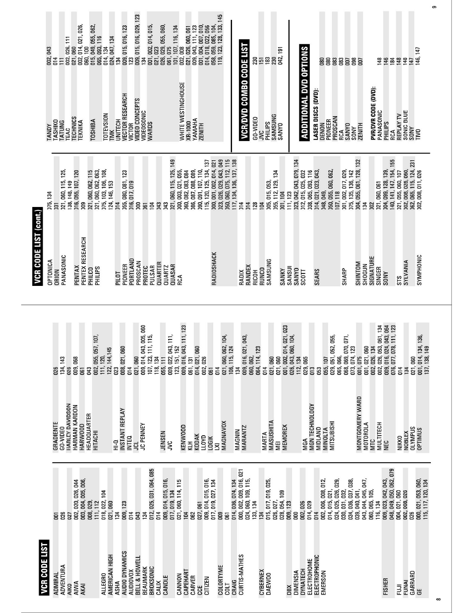 Sentry Industries RMC10 User Manual | Page 6 / 8