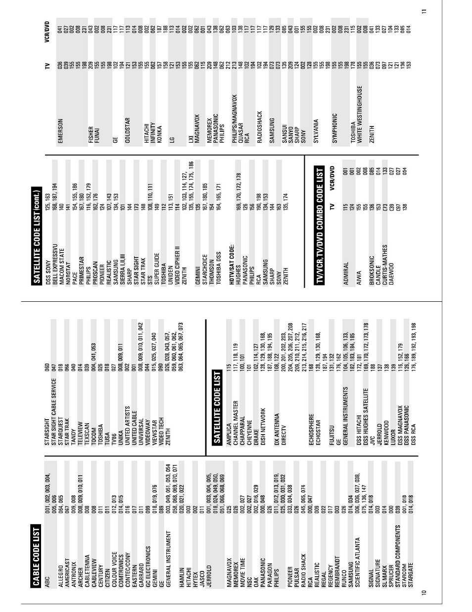 Sentry Industries RMC10 User Manual | Page 7 / 8
