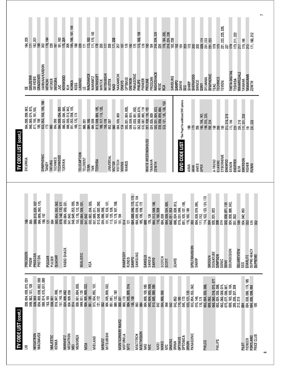 Sentry Industries RMC10 User Manual | Page 8 / 8