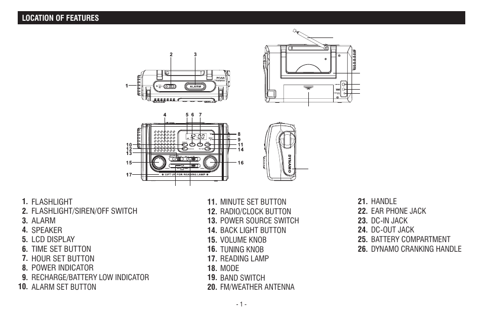 Sentry Industries PR911 User Manual | Page 4 / 13