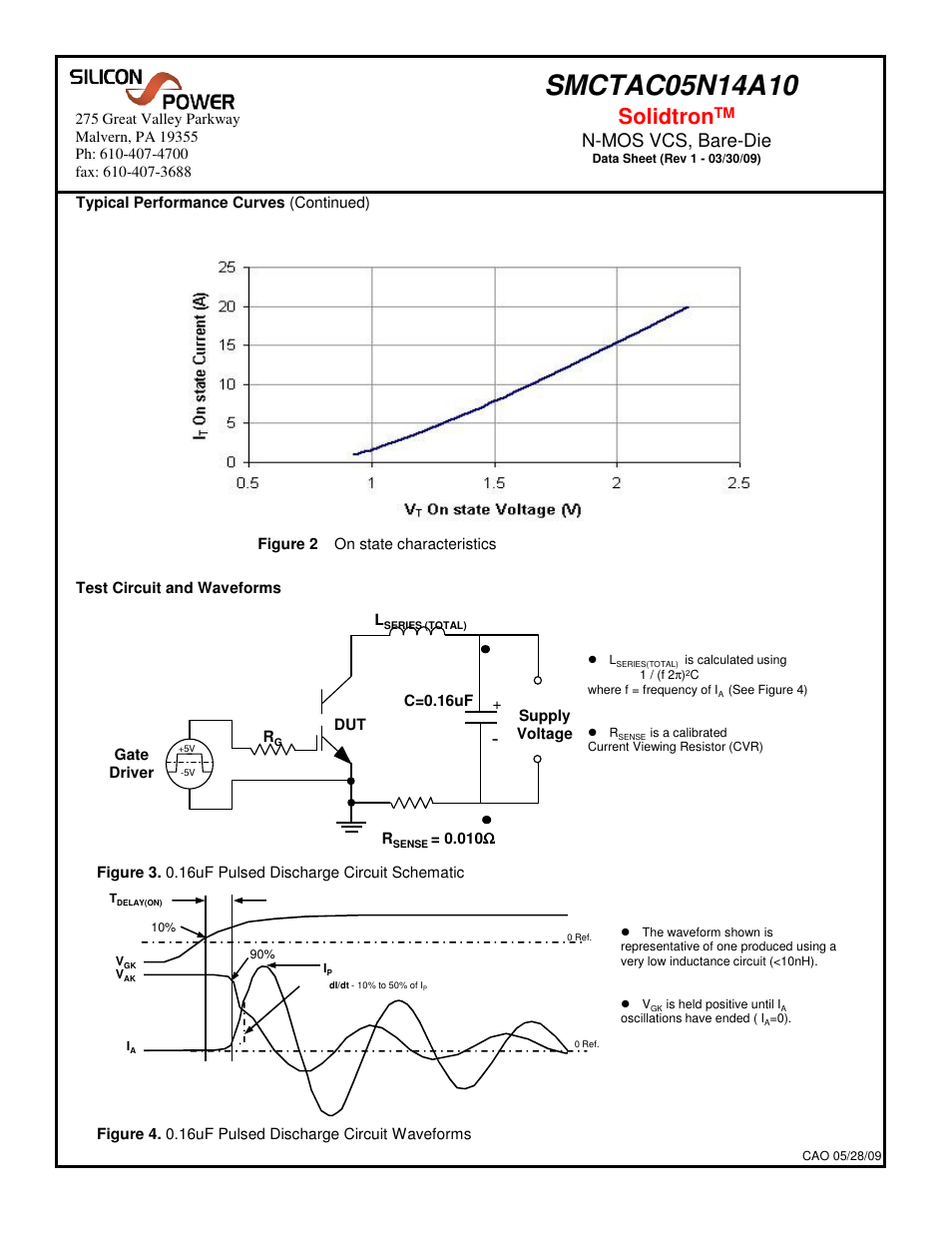 Solidtron, N-mos vcs, bare-die | Silicon Power SMCT AC 05N14_N-MOS VCS, Bare-Die User Manual | Page 3 / 5