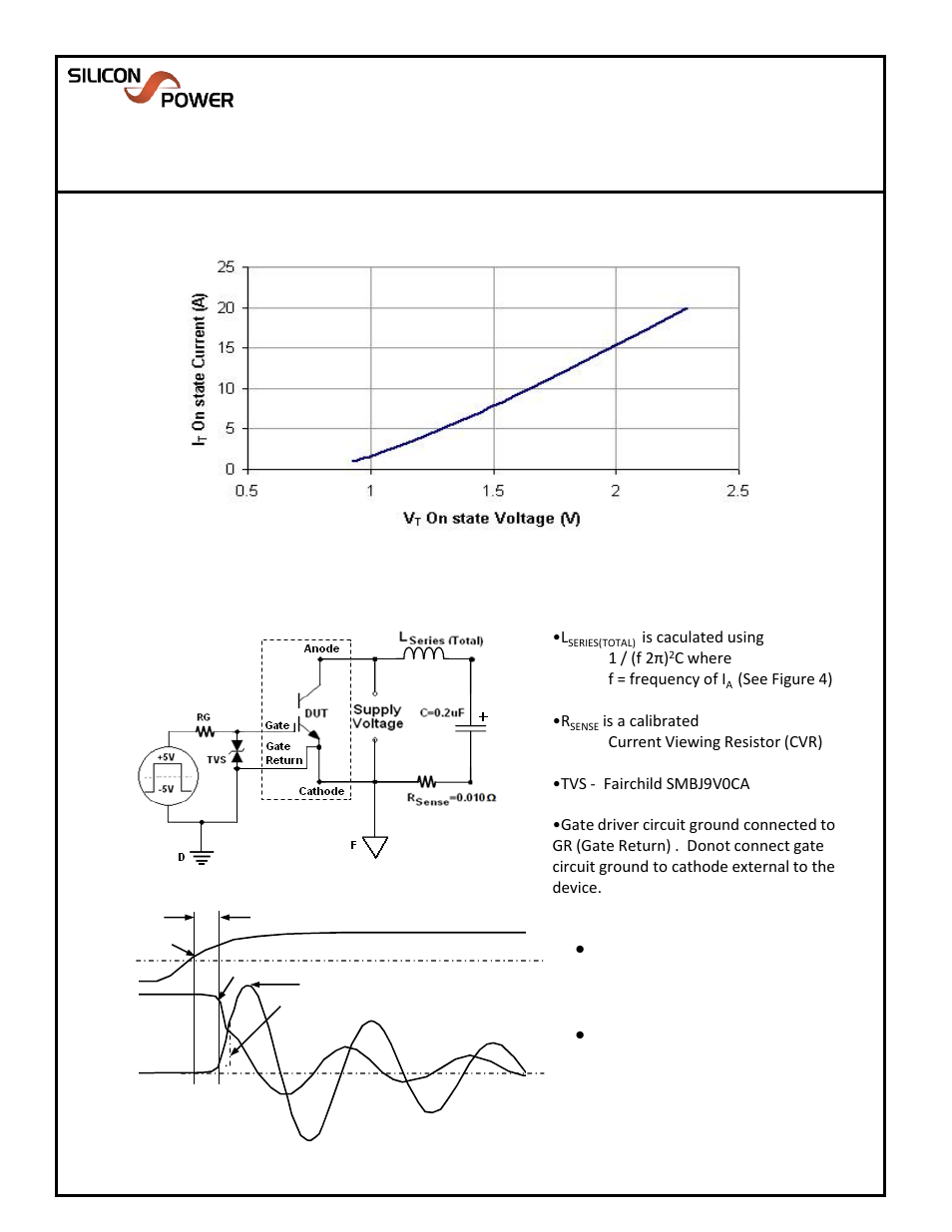 Solidtron, N-mos vcs, f-pak, Is caculated using 1 / (f 2π) | C where f = frequency of i, See figure 4) •r | Silicon Power VCS FF 05N14_N-MOS VCS, F-Pak User Manual | Page 3 / 7