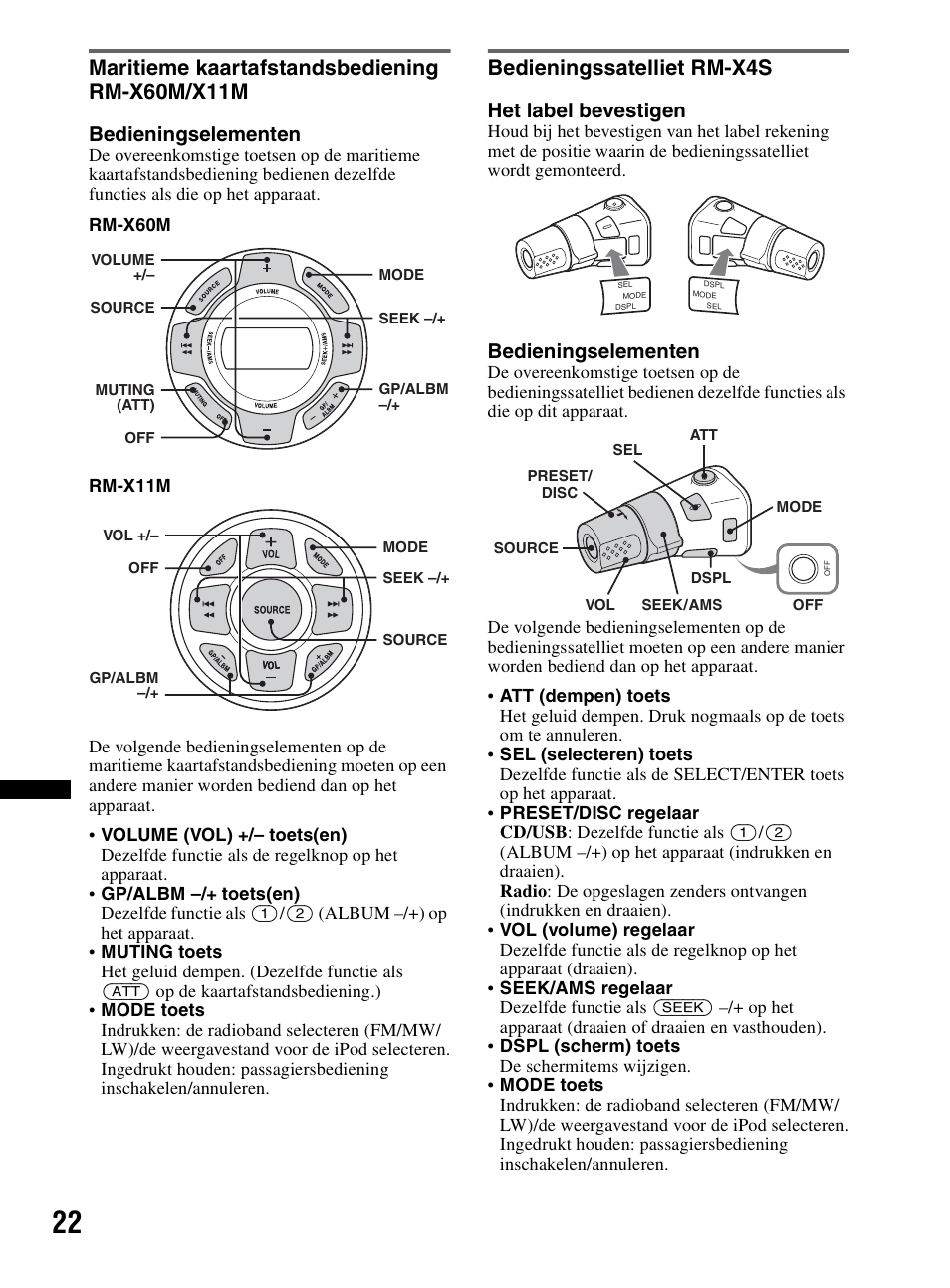 Maritieme kaartafstandsbediening rm-x60m/x11m, Bedieningssatelliet rm-x4s, Bedieningselementen | Het label bevestigen | Sony CDX-HR910UI User Manual | Page 132 / 168