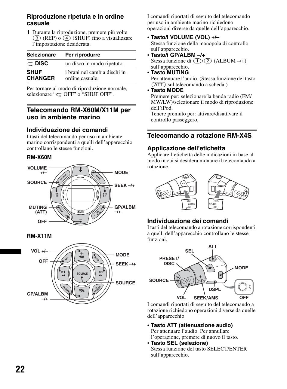 Telecomando a rotazione rm-x4s, Riproduzione ripetuta e in ordine casuale, Individuazione dei comandi | Applicazione dell’etichetta | Sony CDX-HR910UI User Manual | Page 160 / 168