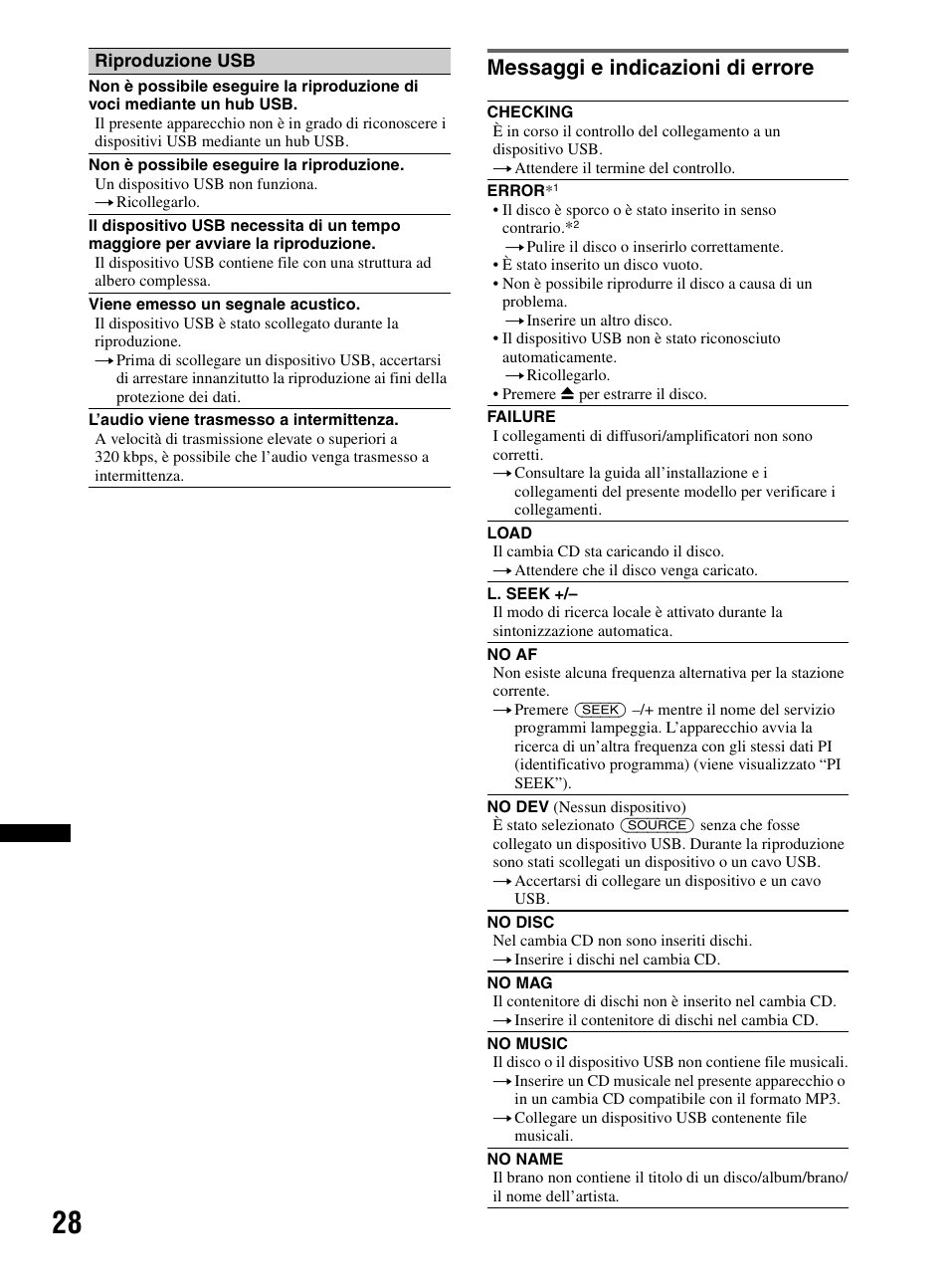 Messaggi e indicazioni di errore | Sony CDX-HR910UI User Manual | Page 166 / 168