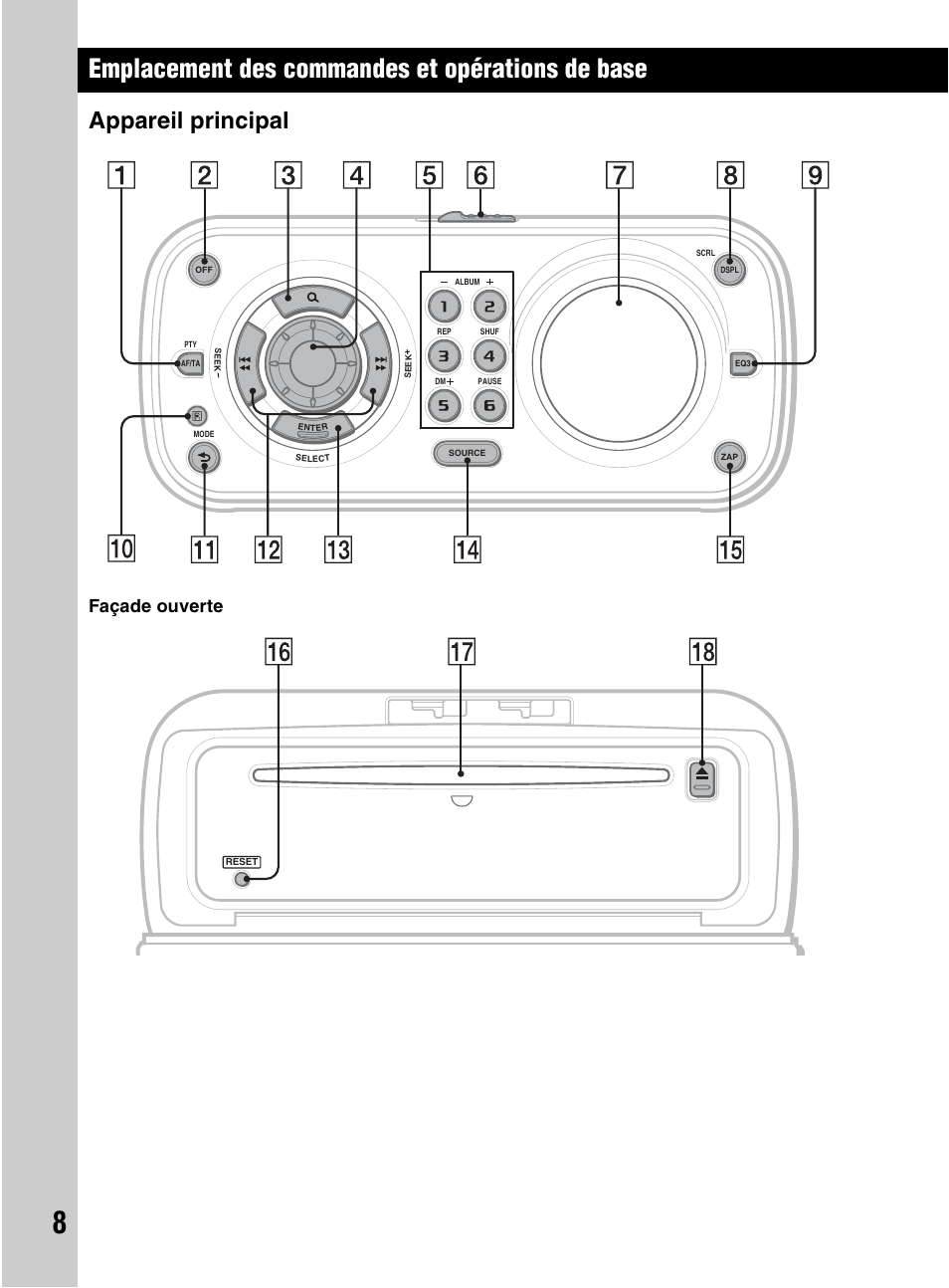 Emplacement des commandes et opérations de base, Appareil principal, Façade ouverte | Sony CDX-HR910UI User Manual | Page 34 / 168