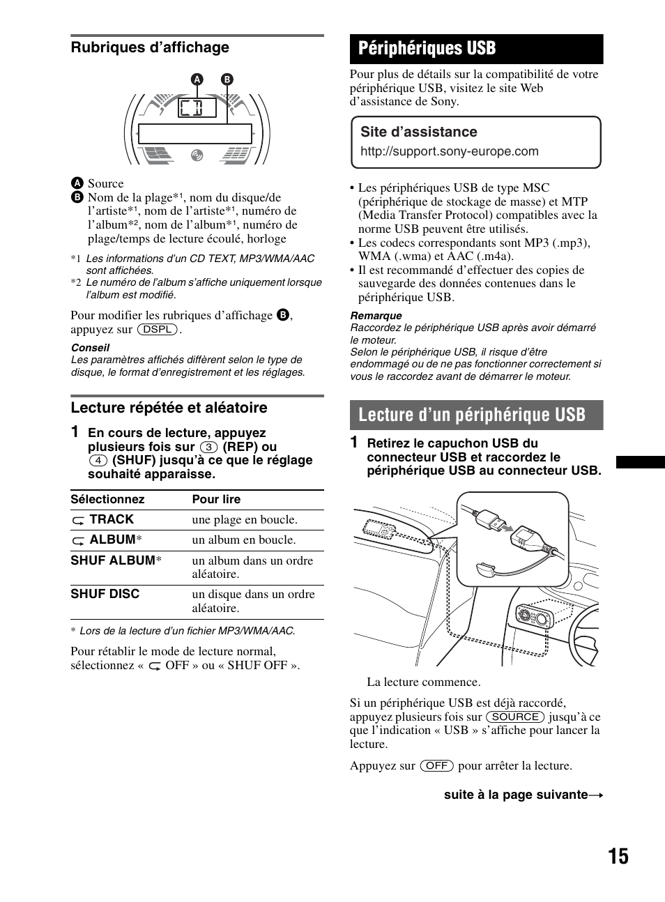 Rubriques d’affichage, Lecture répétée et aléatoire, Périphériques usb | Lecture d’un périphérique usb, Rubriques d’affichage lecture répétée et aléatoire | Sony CDX-HR910UI User Manual | Page 41 / 168