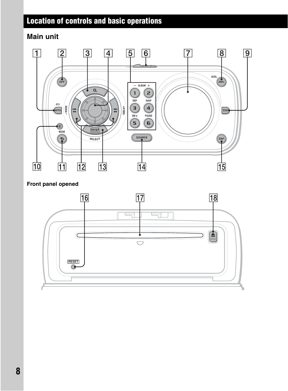 Location of controls and basic operations, Main unit, Front panel opened | Sony CDX-HR910UI User Manual | Page 8 / 168