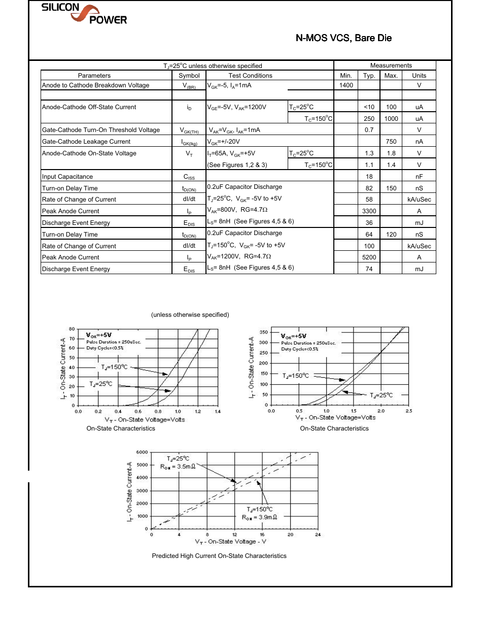Smctac65n16, Solidtron, N-mos vcs, bare die | Silicon Power SMCT AC 65N14_N-MOS VCS, Bare Die User Manual | Page 2 / 7