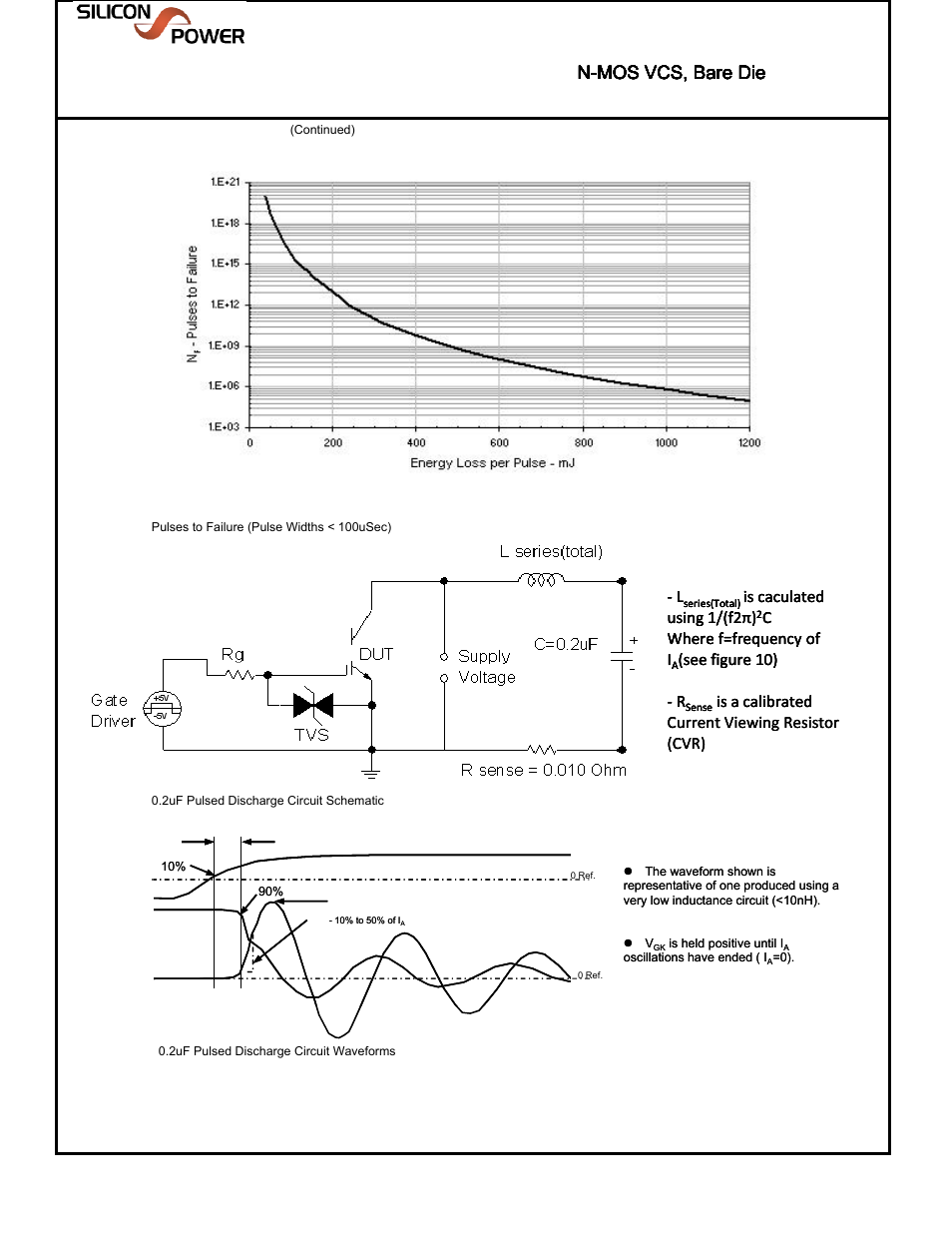 Smctac65n16, Solidtron, N-mos vcs, bare die | Silicon Power SMCT AC 65N14_N-MOS VCS, Bare Die User Manual | Page 4 / 7