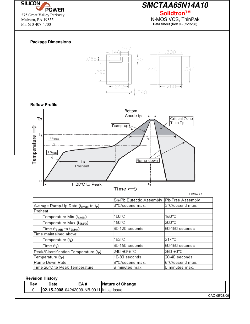 Solidtron | Silicon Power SMCT TA 65N14_N-MOS VCS, ThinPak User Manual | Page 6 / 6