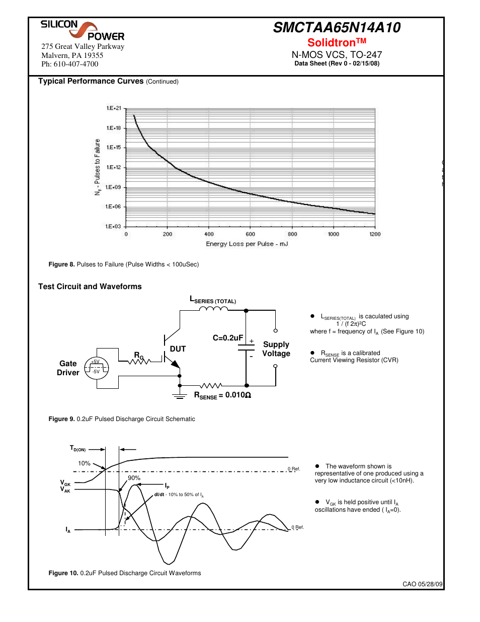 Solidtron, N-mos vcs, to-247 | Silicon Power SMCT AA 65N14_N-MOS VCS, TO-247 User Manual | Page 4 / 6