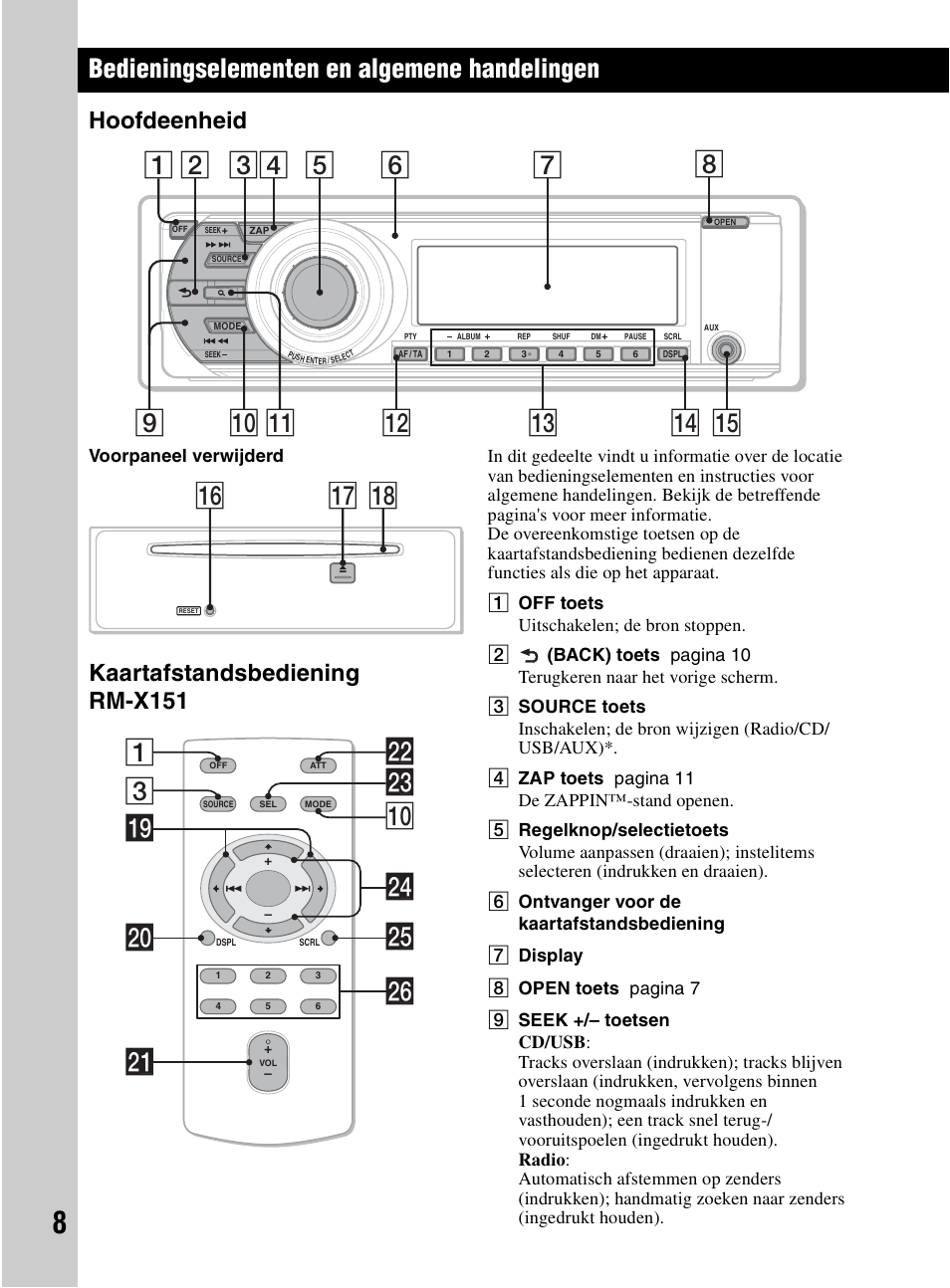 Bedieningselementen en algemene handelingen, Hoofdeenheid, Kaartafstandsbediening rm-x151 | Hoofdeenheid kaartafstandsbediening rm-x151, Qj qk qh, 3wd 0 1 wg ql w; ws wa wh wf | Sony CDX-MR60UI User Manual | Page 120 / 172