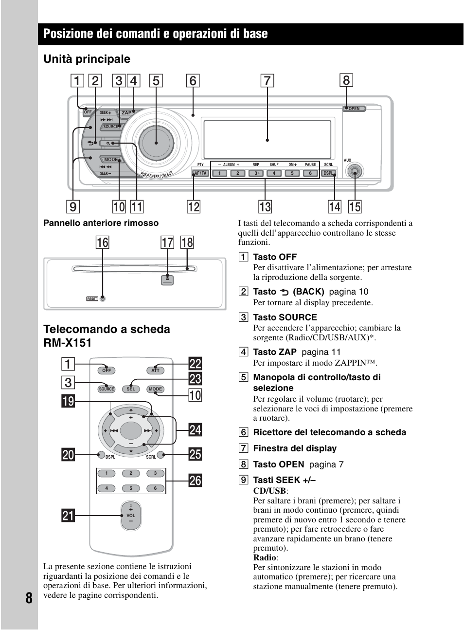 Posizione dei comandi e operazioni di base, Unità principale, Telecomando a scheda rm-x151 | Unità principale telecomando a scheda rm-x151, Qj qk qh, 3wd 0 1 wg ql w; ws wa wh wf | Sony CDX-MR60UI User Manual | Page 148 / 172