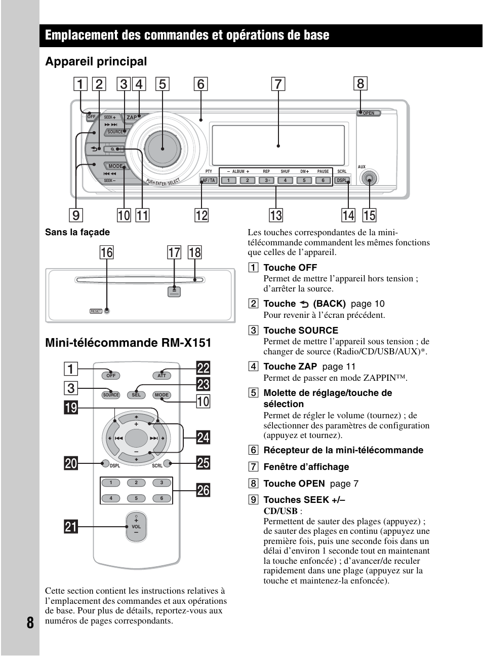 Emplacement des commandes et opérations de base, Appareil principal, Mini-télécommande rm-x151 | Appareil principal mini-télécommande rm-x151, Qj qk qh, 3wd 0 1 wg ql w; ws wa wh wf | Sony CDX-MR60UI User Manual | Page 34 / 172