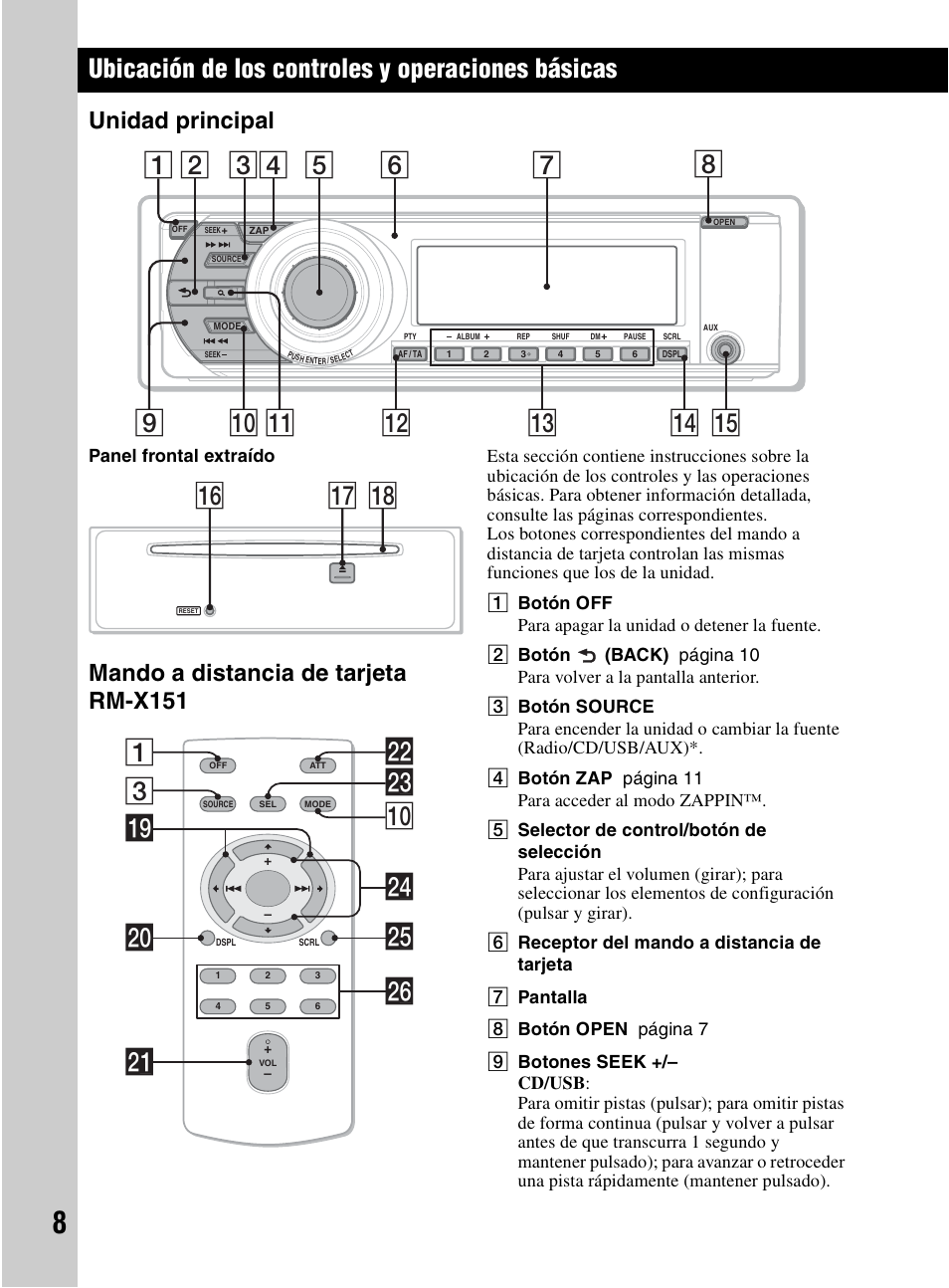 Ubicación de los controles y operaciones básicas, Unidad principal, Mando a distancia de tarjeta rm-x151 | Qj qk qh, 3wd 0 1 wg ql w; ws wa wh wf | Sony CDX-MR60UI User Manual | Page 62 / 172