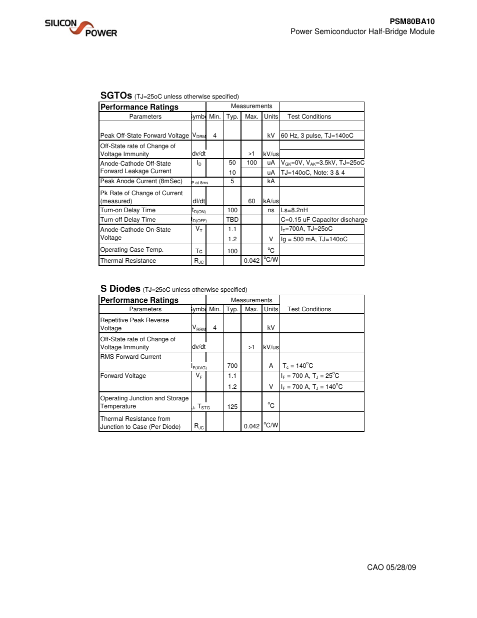 Sgtos, S diodes, Bridge module | Silicon Power PSM 80 BA A10_Power Semiconductor Half-Bridge Module User Manual | Page 2 / 3