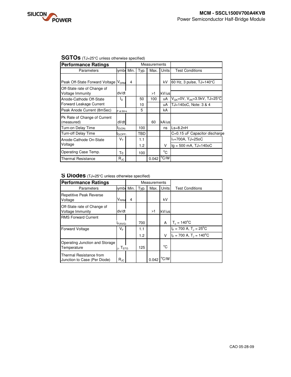 Sgtos, S diodes, Performance ratings | Silicon Power MCM SSCL 1500V 700A 4KVB_Power Semiconductor Half-Bridge Module User Manual | Page 2 / 5